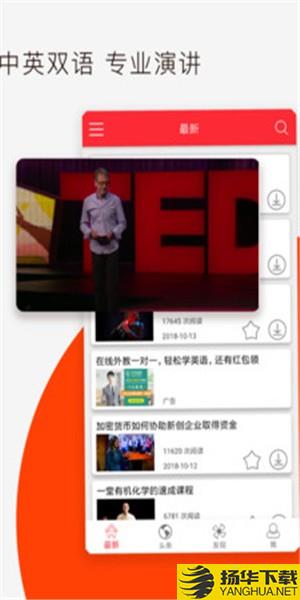 TED英語演講課堂