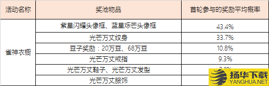 腾讯欢乐麻将全集下载安装