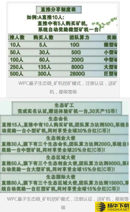 WPC量子生态链下载最新版（暂无下载）_WPC量子生态链app免费下载安装