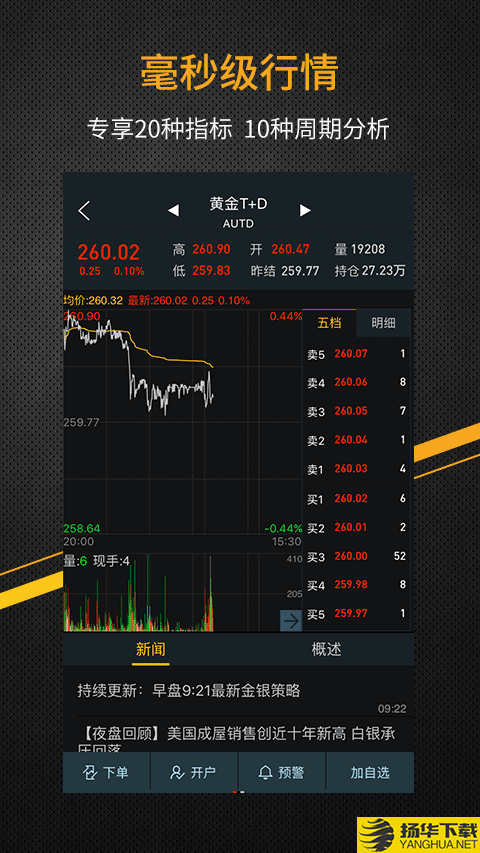 掌上猎金下载最新版（暂无下载）_掌上猎金app免费下载安装