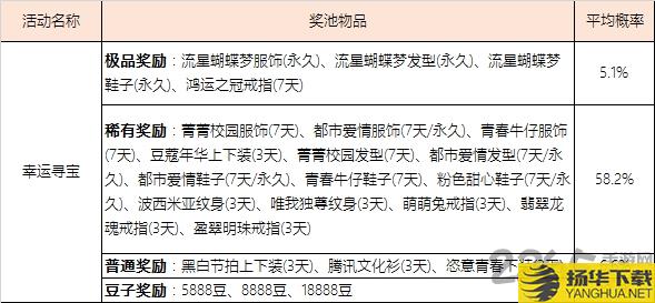 腾讯欢乐麻将全集下载安装