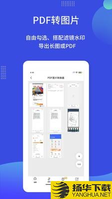 PDF圖片轉換器