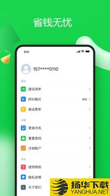 6G電話