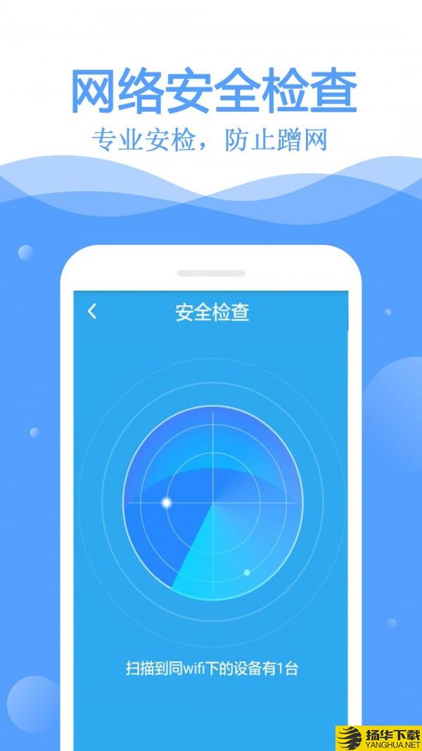 WiFi万能管家