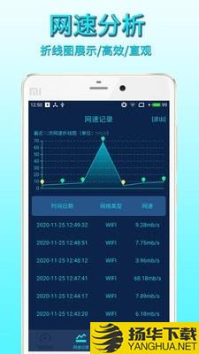 手机网络测速下载最新版（暂无下载）_手机网络测速app免费下载安装