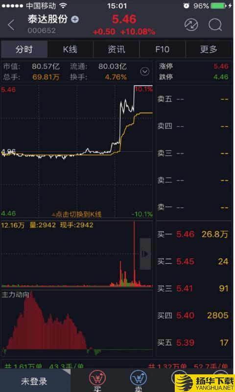 联储大智慧下载最新版（暂无下载）_联储大智慧app免费下载安装