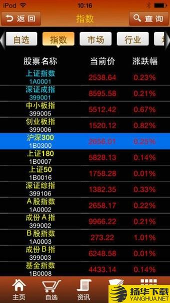 爱建掌中宝下载最新版（暂无下载）_爱建掌中宝app免费下载安装