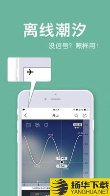 全球潮汐下载最新版（暂无下载）_全球潮汐app免费下载安装