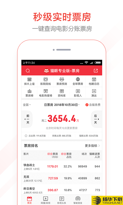 猫眼票房分析下载最新版（暂无下载）_猫眼票房分析app免费下载安装