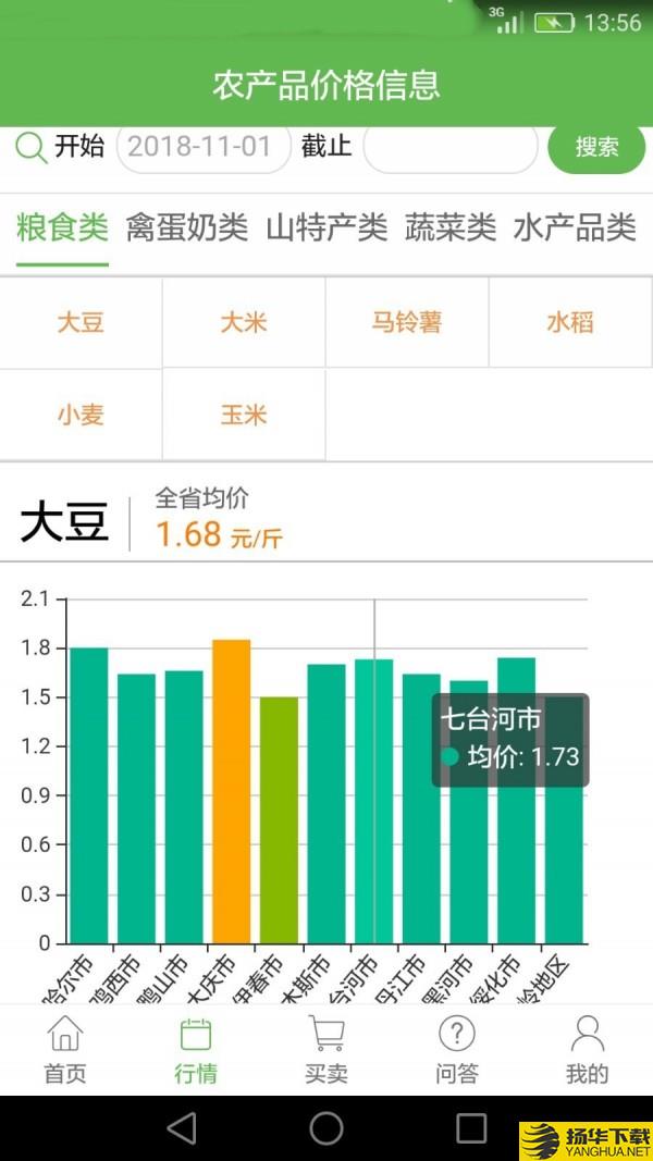 惠农助手下载最新版（暂无下载）_惠农助手app免费下载安装