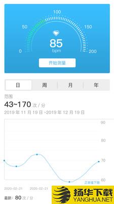 恩熙健康下载最新版（暂无下载）_恩熙健康app免费下载安装