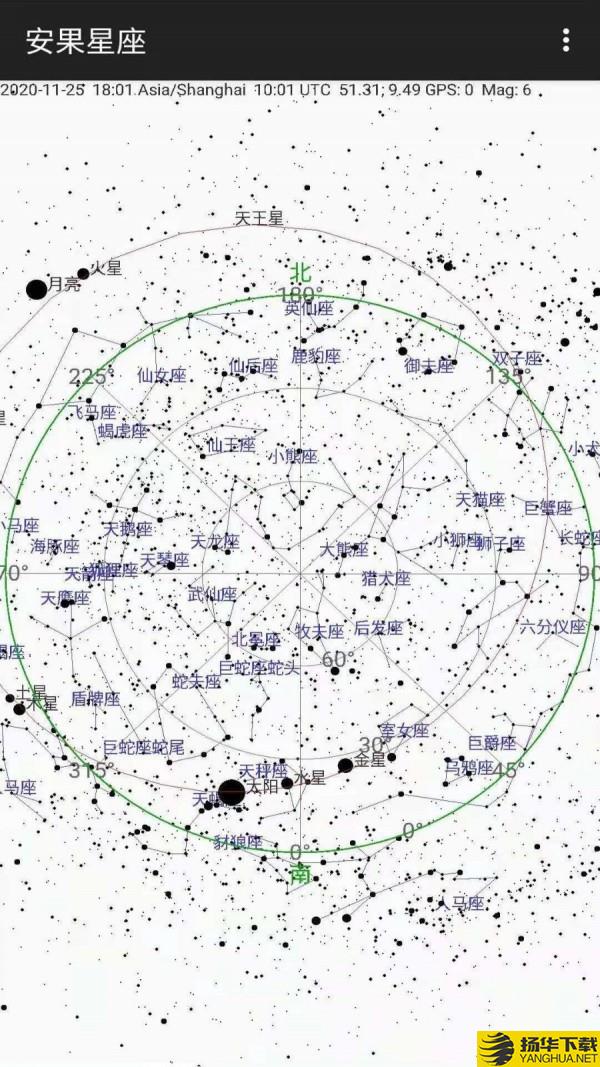 安果星座