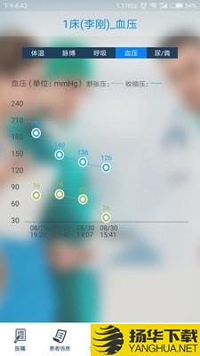 智能护理系统下载最新版（暂无下载）_智能护理系统app免费下载安装