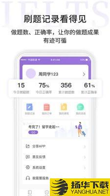 申友雅思