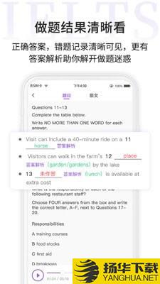 申友雅思