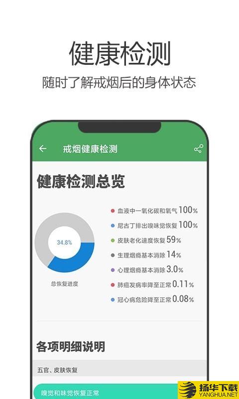 戒烟军团下载最新版（暂无下载）_戒烟军团app免费下载安装