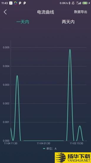 北电智家下载最新版（暂无下载）_北电智家app免费下载安装