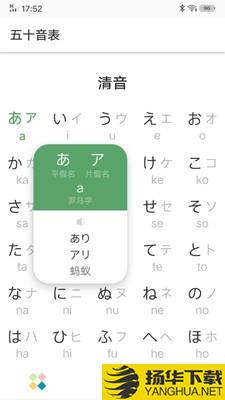 日語五十音圖發音表