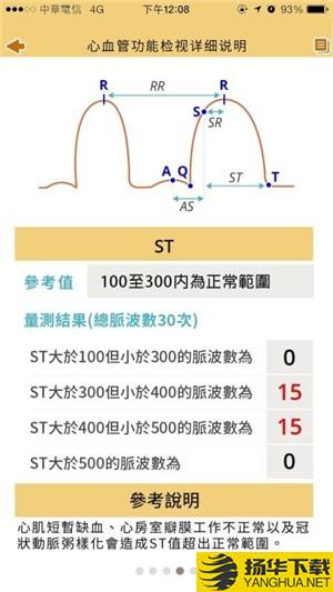 二級預防及健康管理