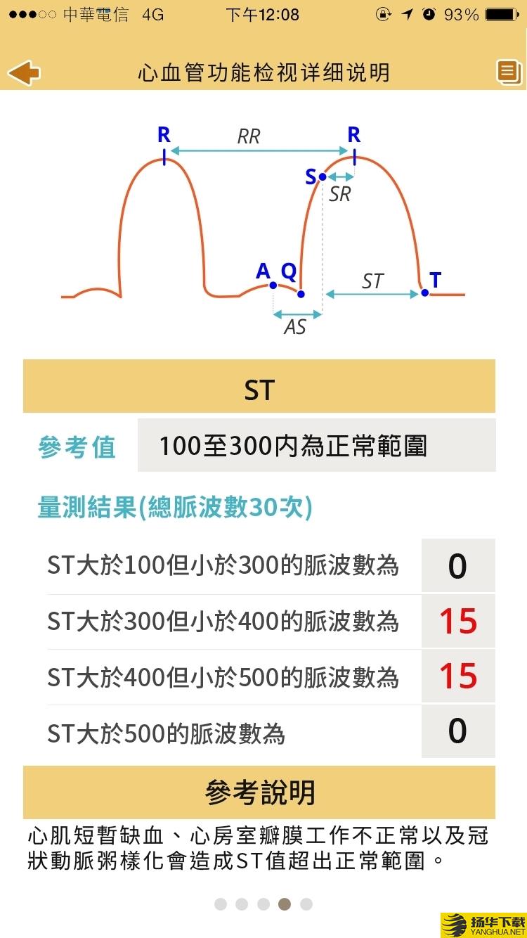 二级预防及健康管理下载最新版（暂无下载）_二级预防及健康管理app免费下载安装