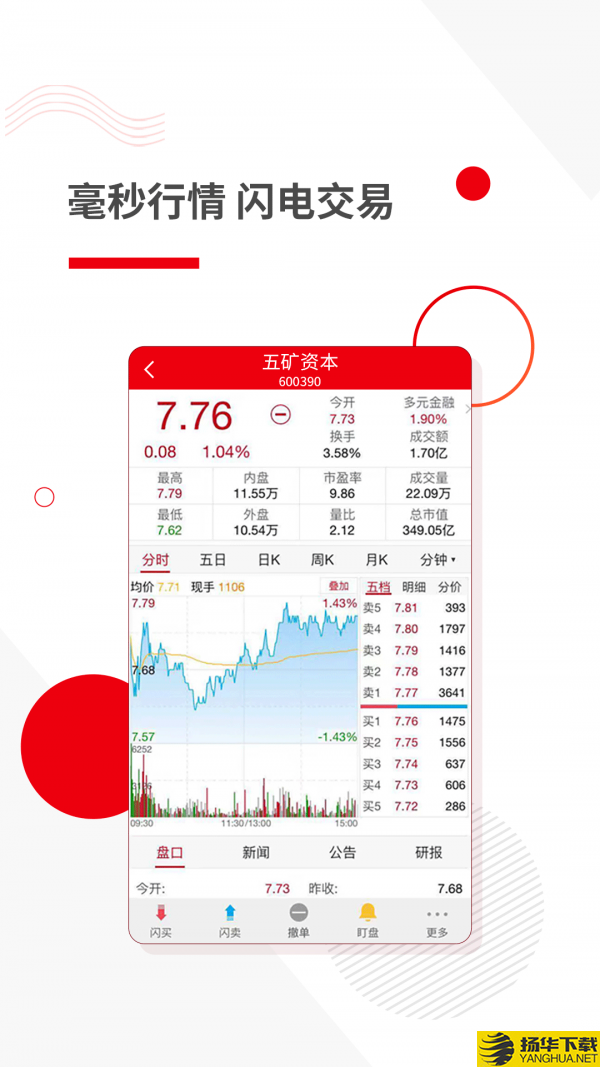 五矿手机证券下载最新版（暂无下载）_五矿手机证券app免费下载安装