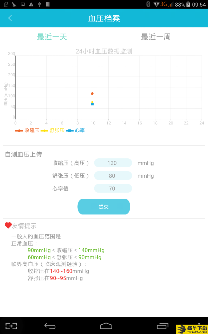 五维心康下载最新版（暂无下载）_五维心康app免费下载安装