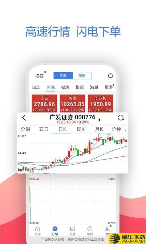 广发易淘金下载最新版（暂无下载）_广发易淘金app免费下载安装