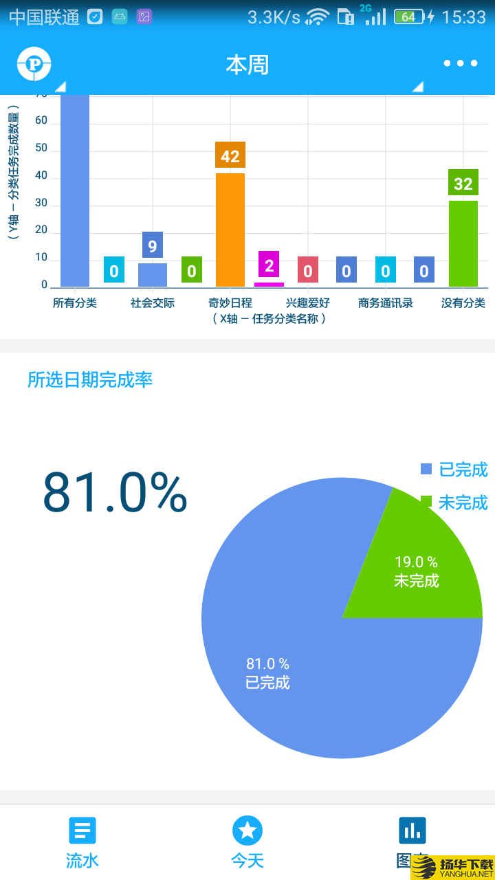 奇妙日程下载最新版（暂无下载）_奇妙日程app免费下载安装