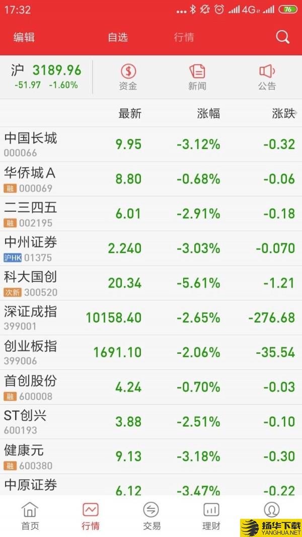 中原证券财升宝下载最新版（暂无下载）_中原证券财升宝app免费下载安装