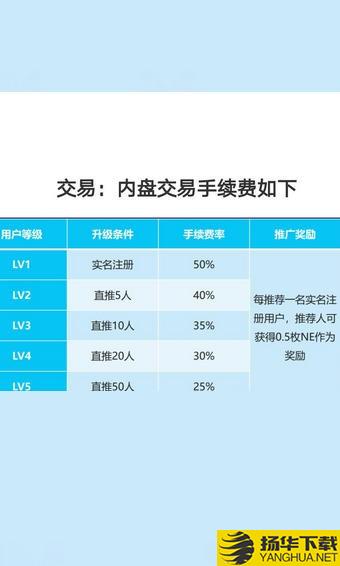 NE源计划下载最新版（暂无下载）_NE源计划app免费下载安装