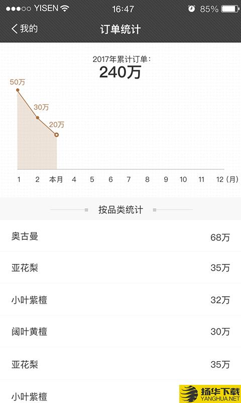 亿森下载最新版（暂无下载）_亿森app免费下载安装