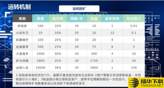 蜂窝节点下载最新版（暂无下载）_蜂窝节点app免费下载安装