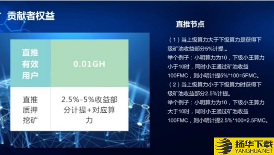 蜂窝节点下载最新版（暂无下载）_蜂窝节点app免费下载安装