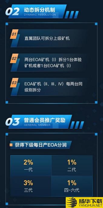 EOA生态矿机下载最新版（暂无下载）_EOA生态矿机app免费下载安装