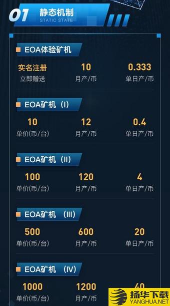 EOA生态矿机下载最新版（暂无下载）_EOA生态矿机app免费下载安装