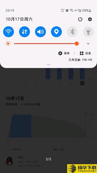 5g開關