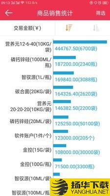 智侬云下载最新版（暂无下载）_智侬云app免费下载安装