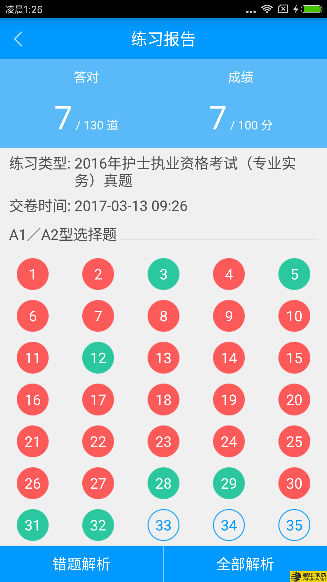 执业护士备考宝典下载最新版（暂无下载）_执业护士备考宝典app免费下载安装