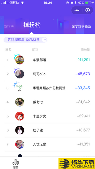 飞瓜数据下载最新版（暂无下载）_飞瓜数据app免费下载安装