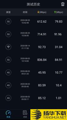 5G网速测试下载最新版（暂无下载）_5G网速测试app免费下载安装