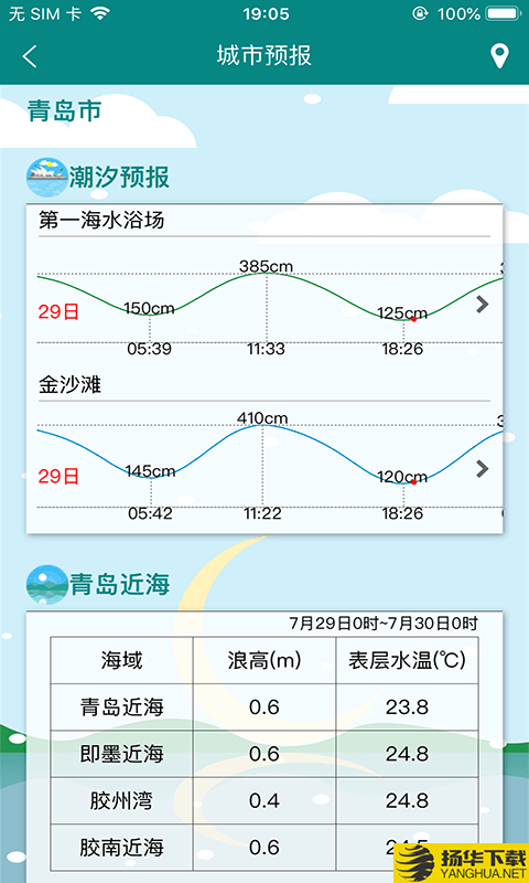 北海海洋预报下载最新版（暂无下载）_北海海洋预报app免费下载安装