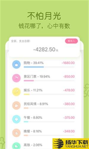 米丫记账本
