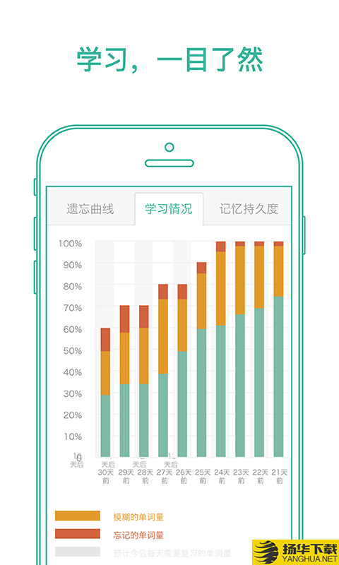 墨墨背单词上限版下载最新版（暂无下载）_墨墨背单词上限版app免费下载安装