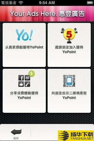 YoPoint優惠點