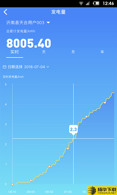 天合富家下载最新版（暂无下载）_天合富家app免费下载安装