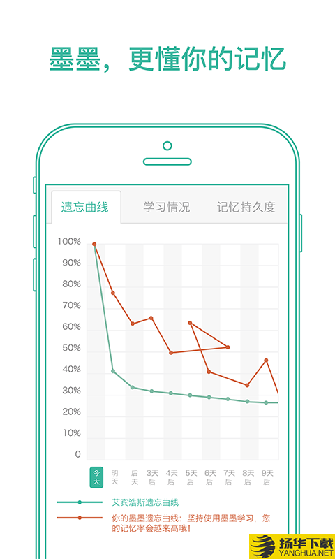 墨墨背单词上限版下载最新版（暂无下载）_墨墨背单词上限版app免费下载安装