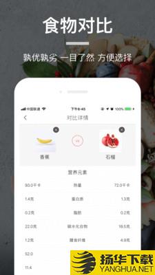 食物库下载最新版（暂无下载）_食物库app免费下载安装