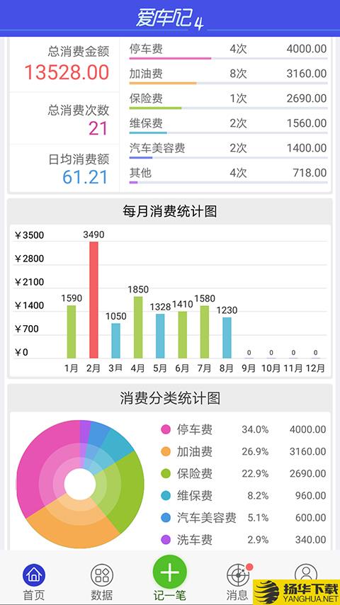 爱车记油耗版下载最新版（暂无下载）_爱车记油耗版app免费下载安装