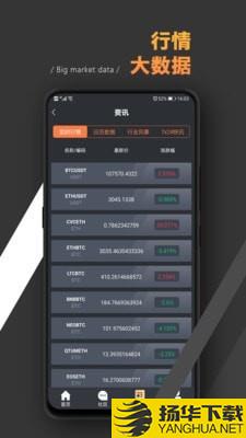 币宝通下载最新版（暂无下载）_币宝通app免费下载安装