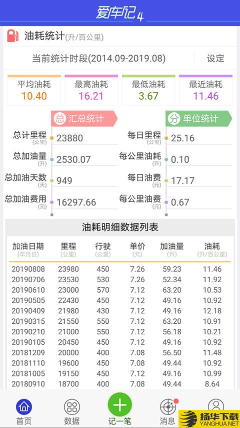 爱车记油耗版下载最新版（暂无下载）_爱车记油耗版app免费下载安装